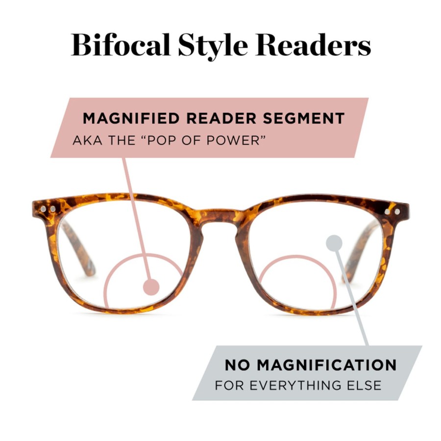 Foster Grant Men'S | Caiden Pop Of Power® Bifocal Style Blue Light Readers