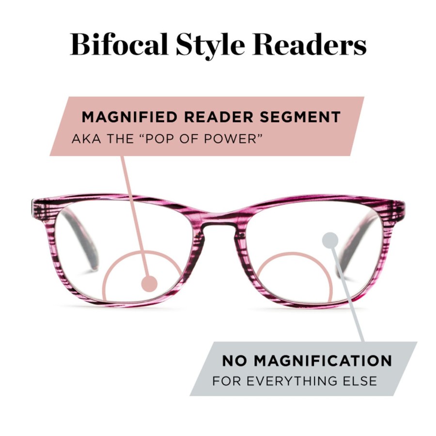 Foster Grant Women'S | Elana Pop Of Power® Bifocal Style Blue Light Readers