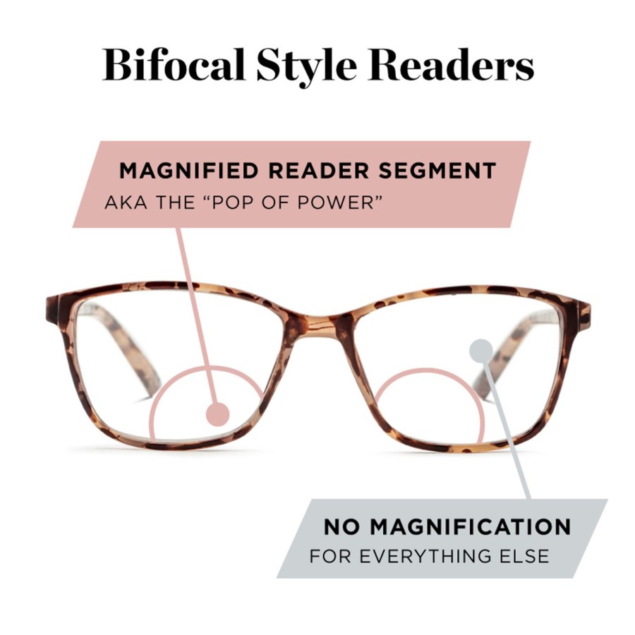 Foster Grant Women'S | Margo Pop Of Power® Bifocal Style Blue Light Readers