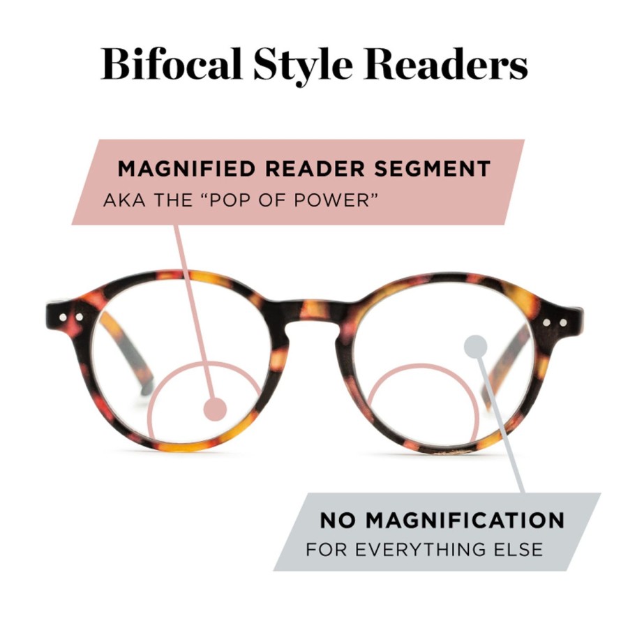 Foster Grant Women'S | Everett Pop Of Power® Bifocal Style Blue Light Readers