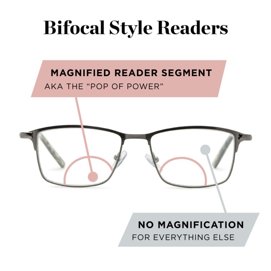 Foster Grant Men'S | Austin Pop Of Power® Bifocal Style Blue Light Readers